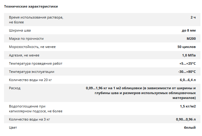 ilmax mastic plus